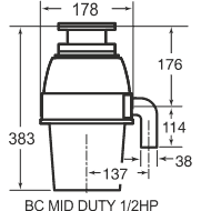 Schema drtiče odpadu Bone Crusher Mid duty 1/2HP BC 700 Bond